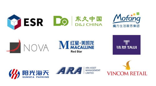 地產(chǎn)十問華平合伙人周知 中國(guó)房地產(chǎn)細(xì)分方向依然蘊(yùn)含大量投資機(jī)遇