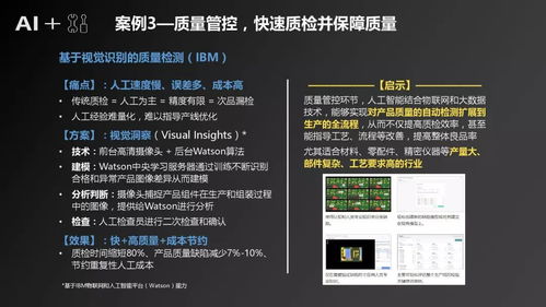 干貨 深度 人工智能 制造 產業發展研究報告